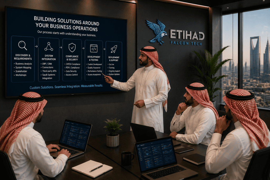 How Does Etihad Falcon Tech Build Custom Web Development Solutions for Saudi Businesses?