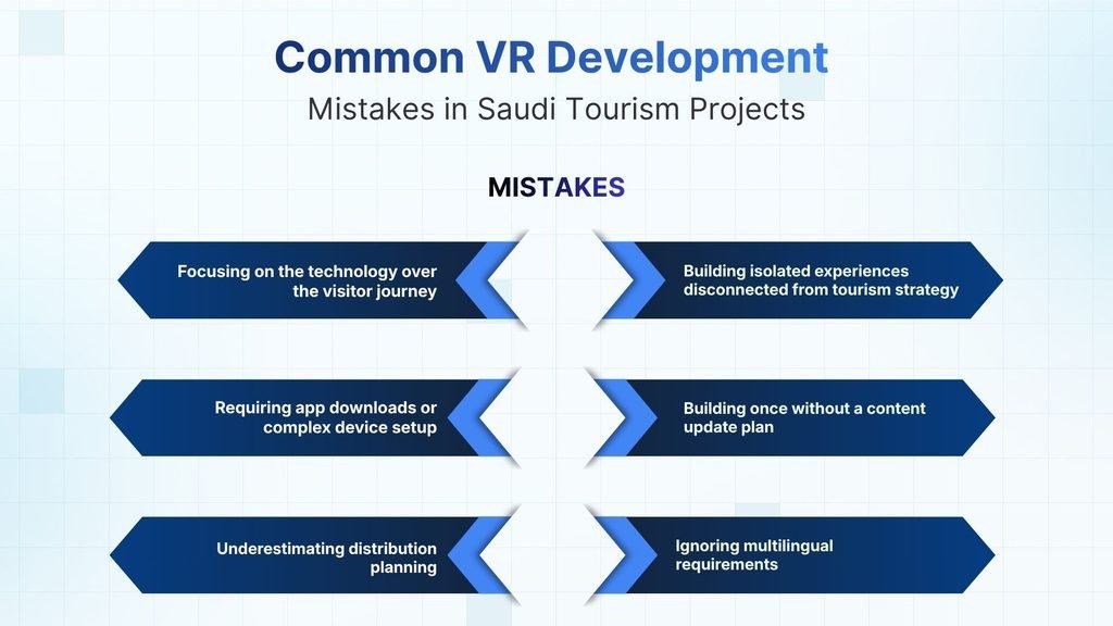 Most Common Mistakes VR Tourism to Avoid