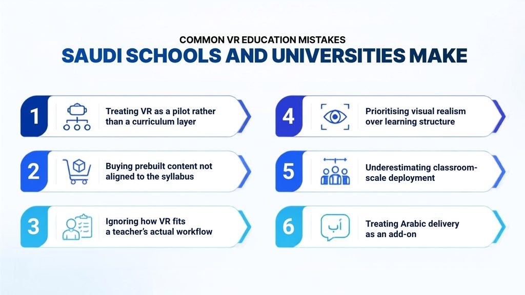 Most Common Mistakes to Avoid in Virtual Reality Development for Education