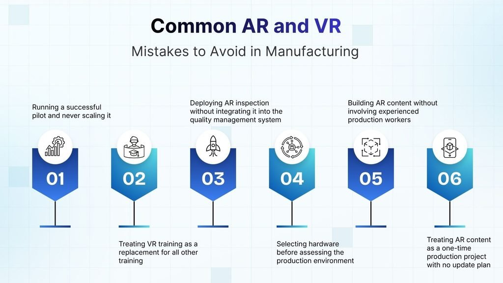 Common AR VR Mistakes to Avoid in the Manufacturing Industry