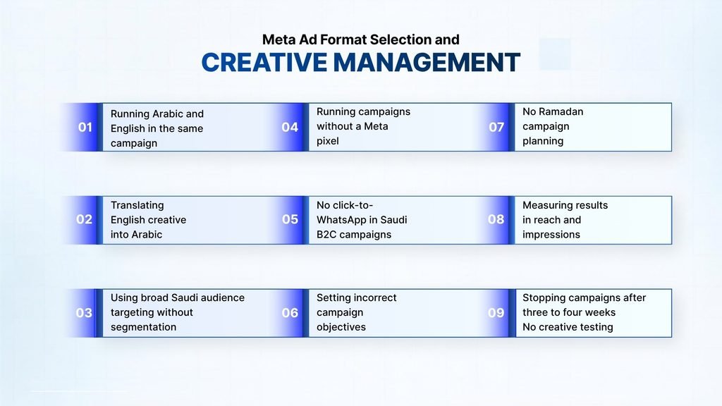 What Are the Most Common Meta Ads Mistakes Saudi Businesses Make?